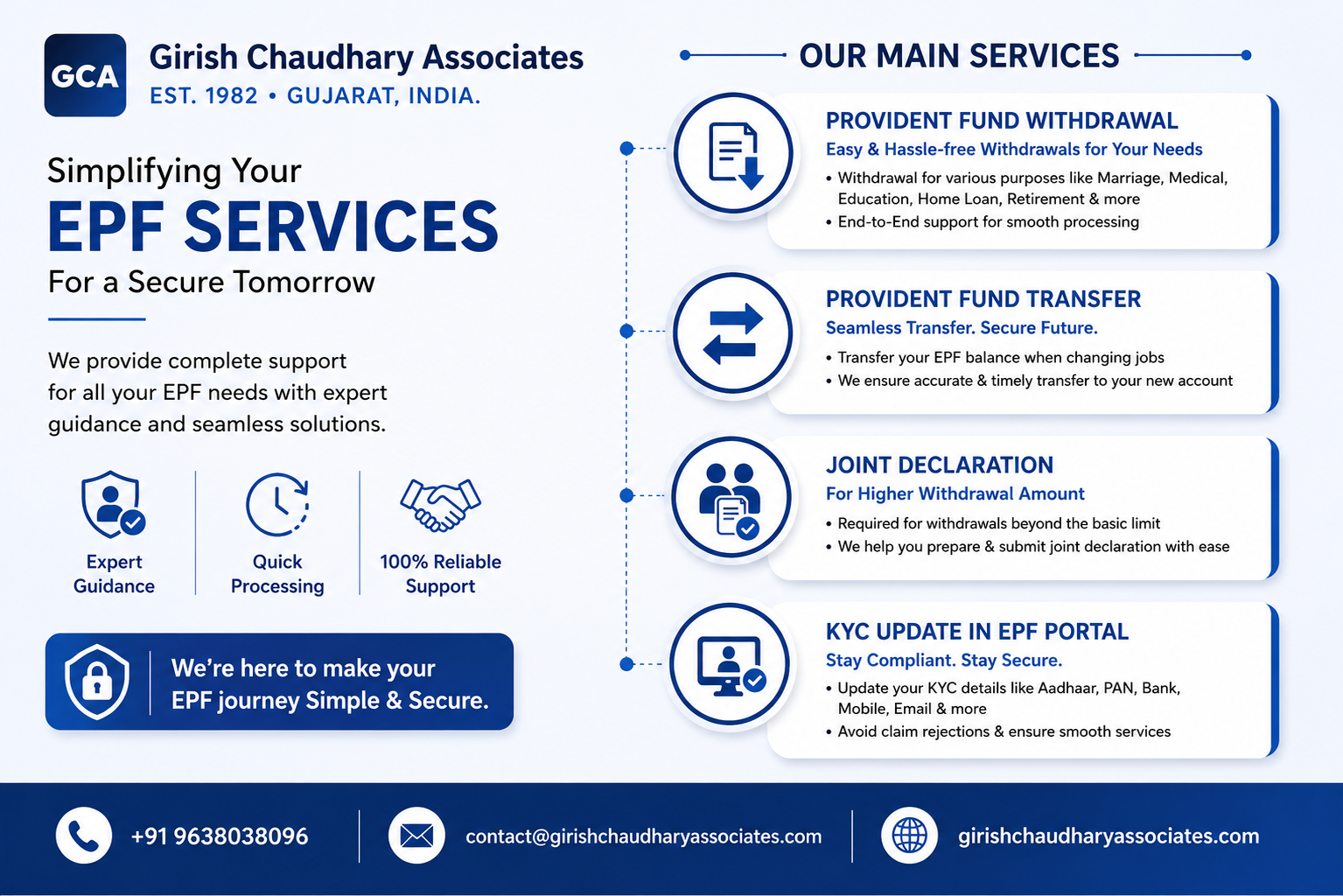 EPF Withdrawal Help In India